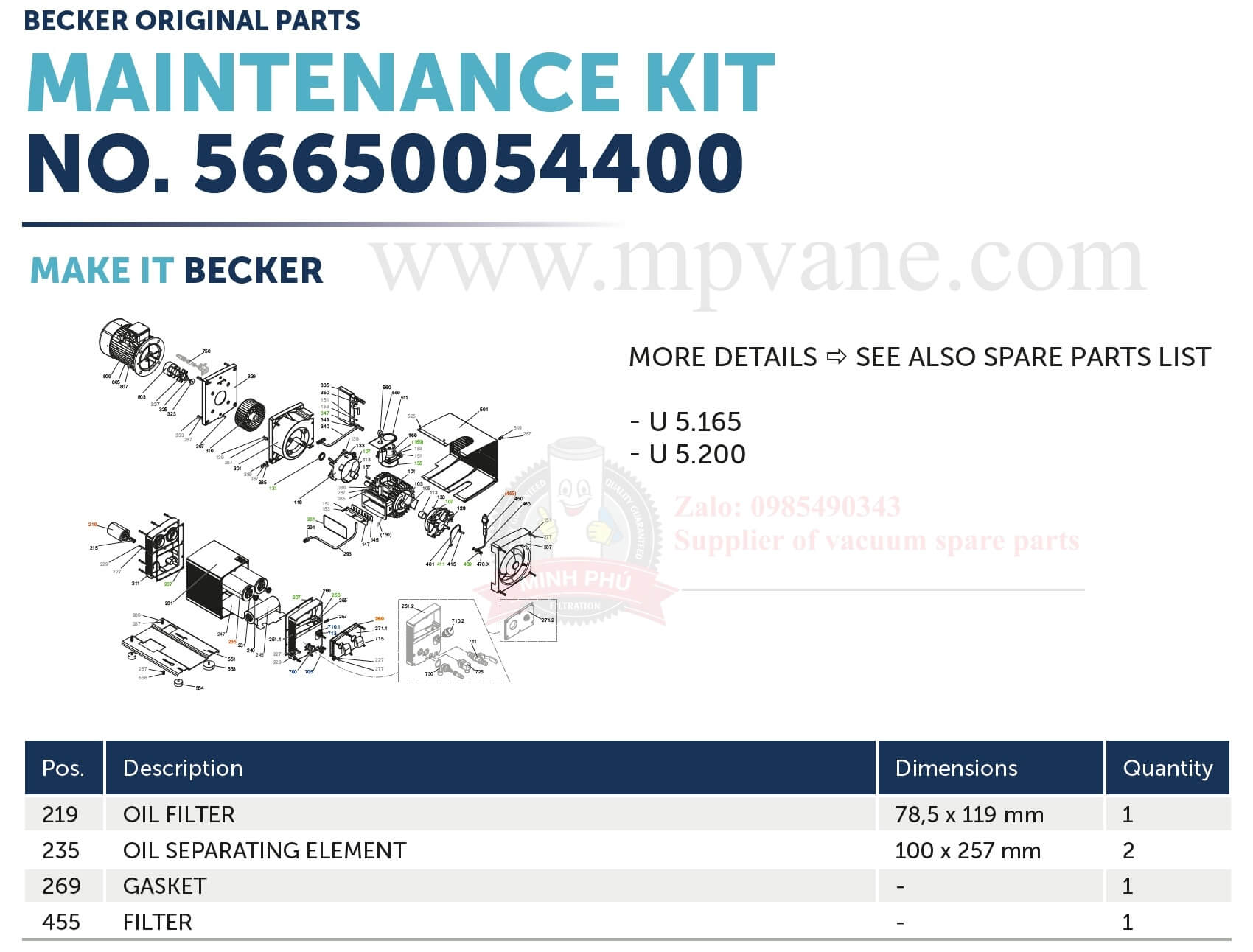 Bộ kít 56650054400 bao gồm các phụ tùng